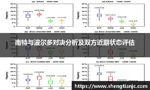 南特与波尔多对决分析及双方近期状态评估