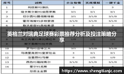 英格兰对瑞典足球赛彩票推荐分析及投注策略分享